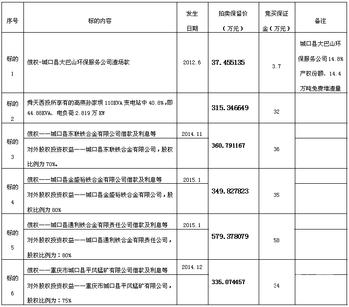 康有為