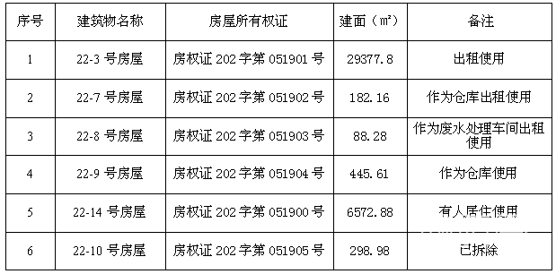 晏濟(jì)元