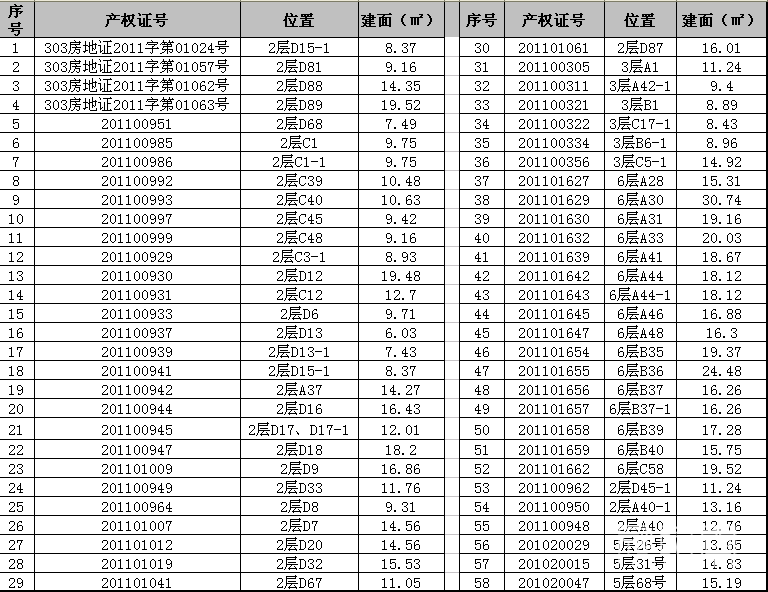 安為年