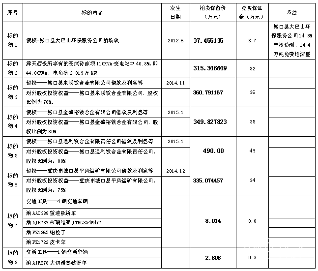 李文信